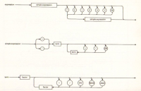 syntax diagram 06