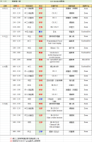 2020-03-09 Live Tutorial Timetable ver2