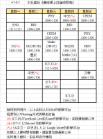 2020-05-04 S5 Live Tutorial Timetable v2