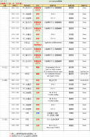 2020-05-11 Live Tutorial Timetable v2