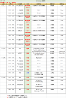 2020-05-11 Live Tutorial Timetable v4